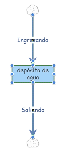 graphic